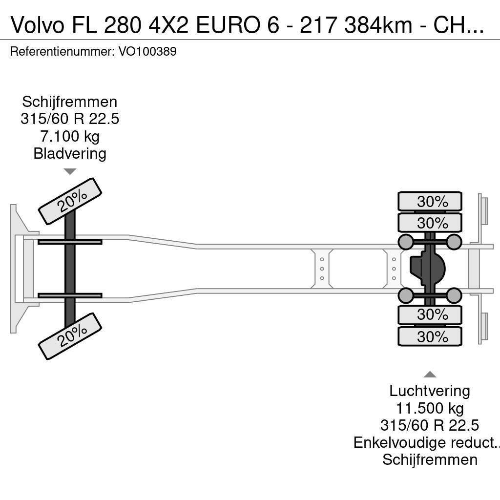 Volvo FL 280 4X2 EURO 6 - 217 384km - CHASSIS + LIFT Kamioni-šasije