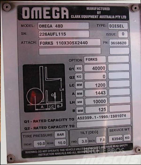 Omega Omega	48D FLT Kontejnerski viljuškari