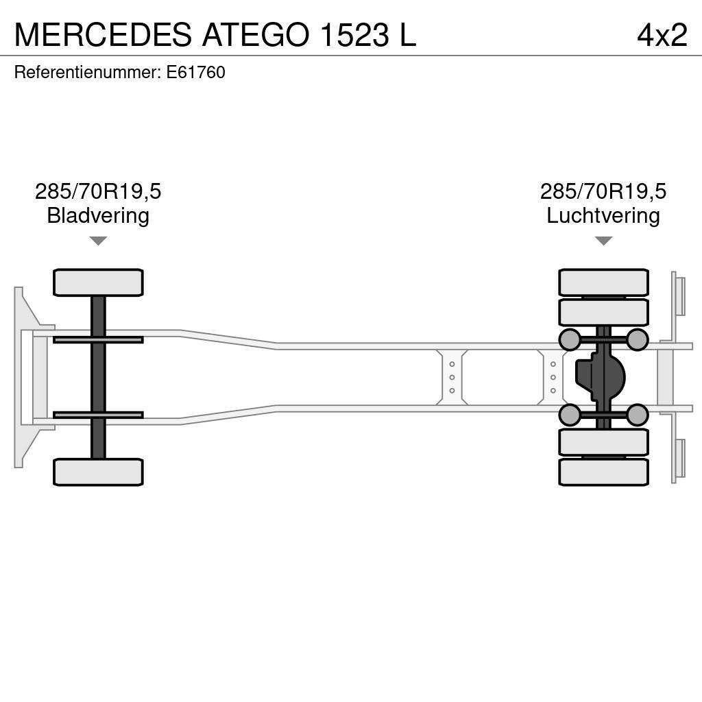 Mercedes-Benz ATEGO 1523 L Kamioni hladnjače