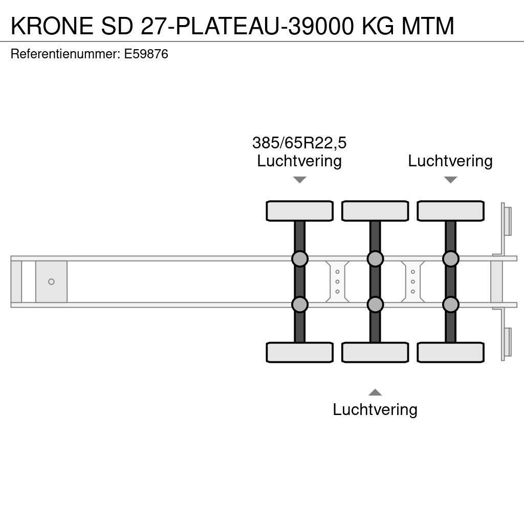 Krone SD 27-PLATEAU-39000 KG MTM Poluprikolice sa otvorenim sandukom