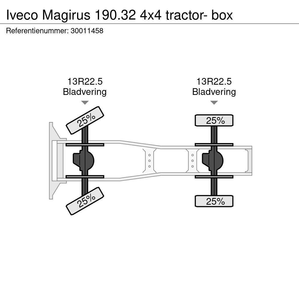 Iveco Magirus 190.32 4x4 tractor- box Tegljači