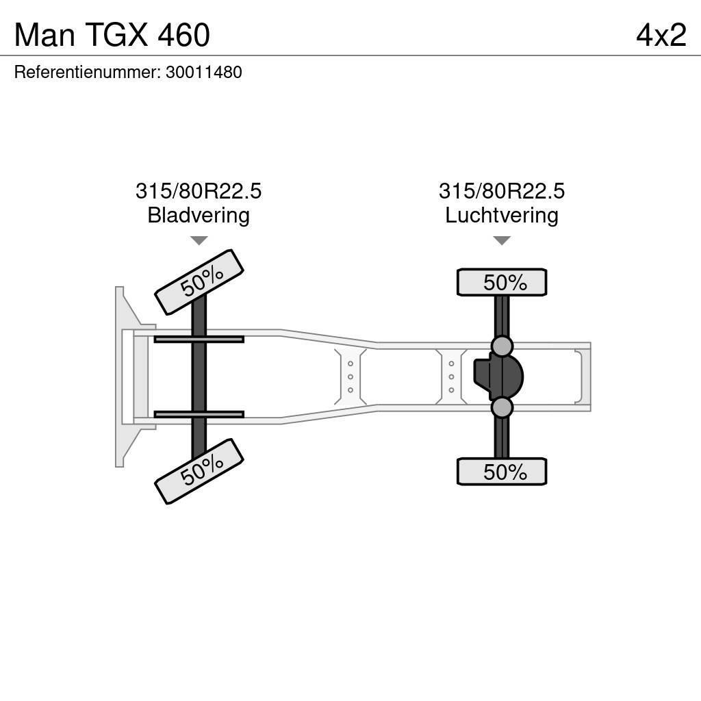 MAN TGX 460 Tegljači