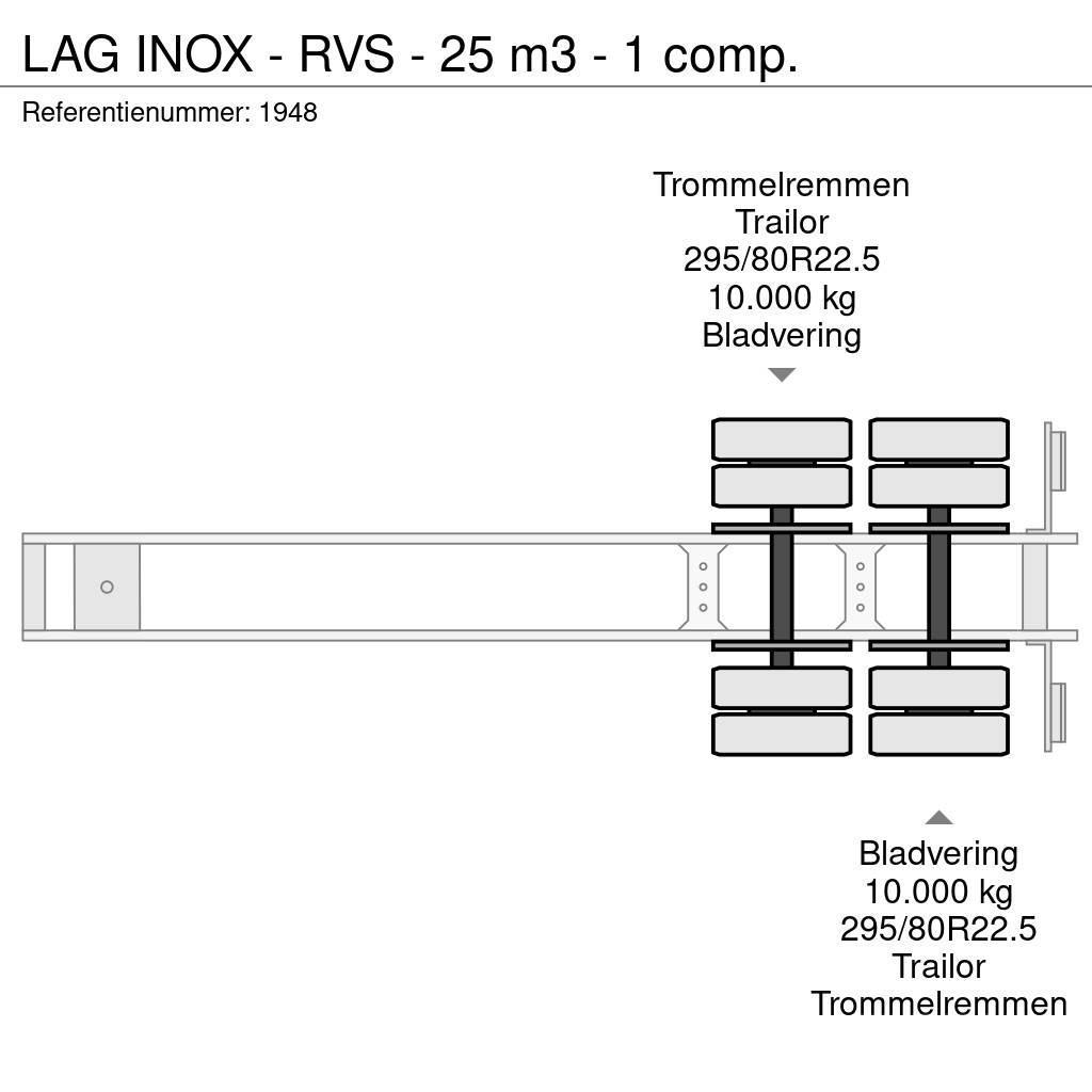LAG INOX - RVS - 25 m3 - 1 comp. Poluprikolice cisterne