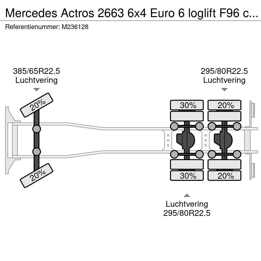 Mercedes-Benz Actros 2663 6x4 Euro 6 loglift F96 crane timber tr Polovne dizalice za sve terene