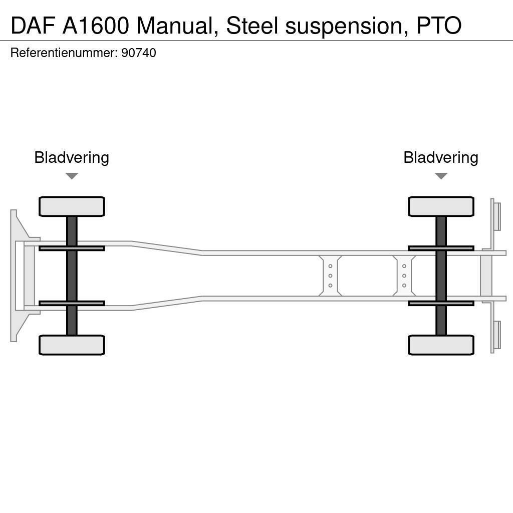 DAF A1600 Manual, Steel suspension, PTO Kiperi kamioni