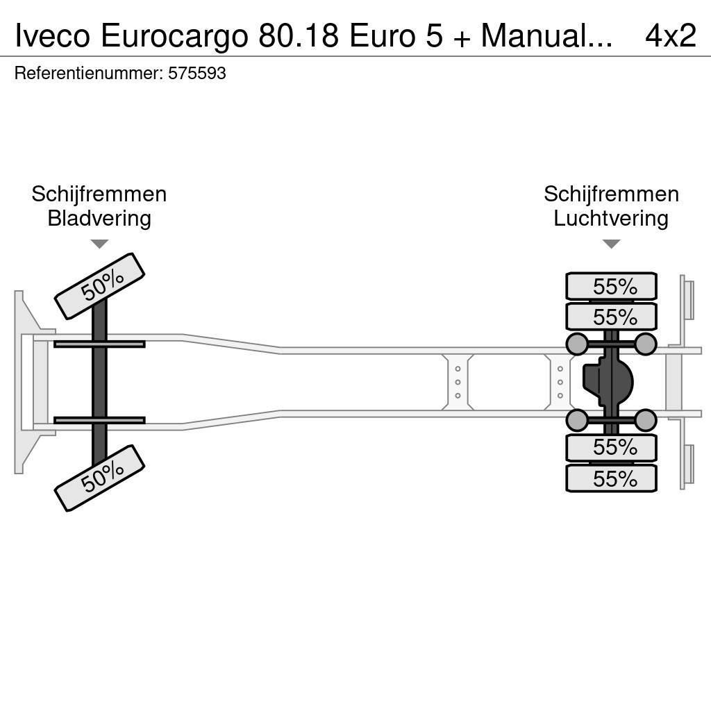 Iveco Eurocargo 80.18 Euro 5 + Manual + pto + ESDA+17 me Auto korpe