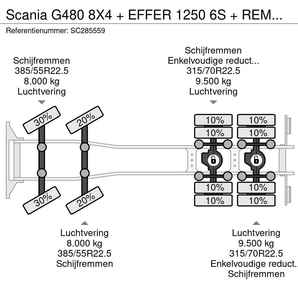 Scania G480 8X4 + EFFER 1250 6S + REMOTE + WINCH - 6+3 EX Polovne dizalice za sve terene