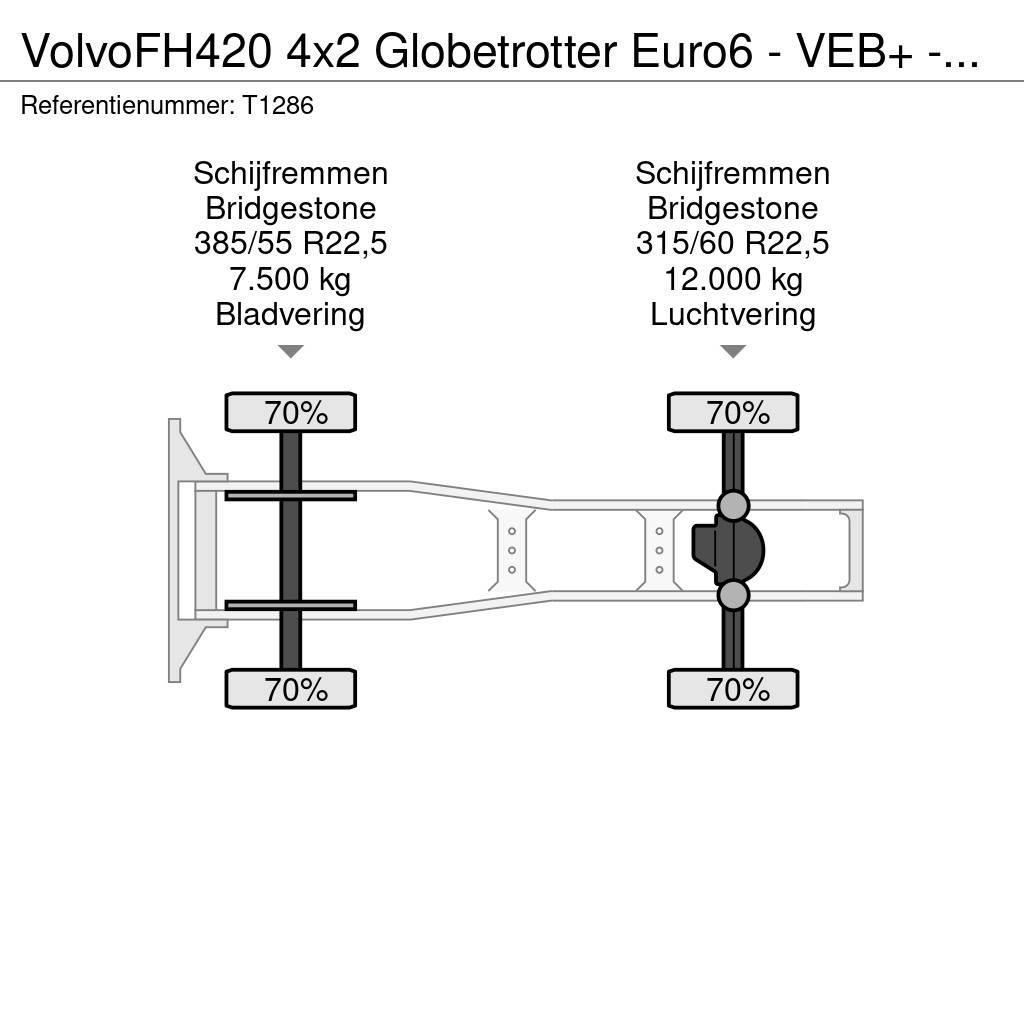 Volvo FH420 4x2 Globetrotter Euro6 - VEB+ - Double Tanks Tegljači