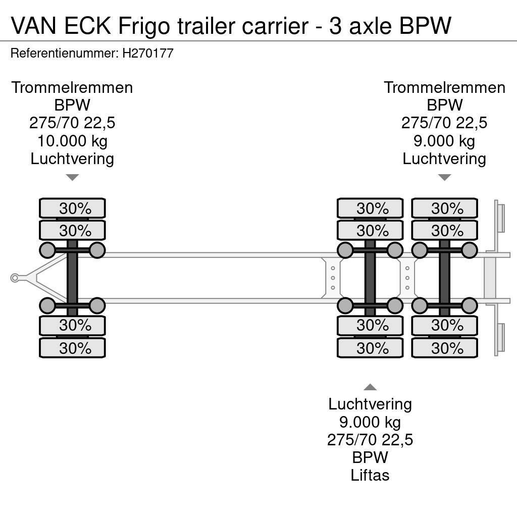 Van Eck Frigo trailer carrier - 3 axle BPW Prikolice za hladnjače
