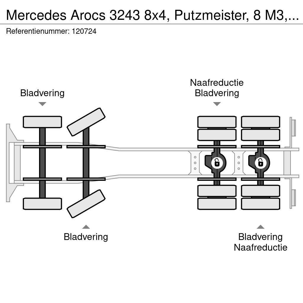 Mercedes-Benz Arocs 3243 8x4, Putzmeister, 8 M3, 11 mtr belt, Re Kamioni mešalice za beton