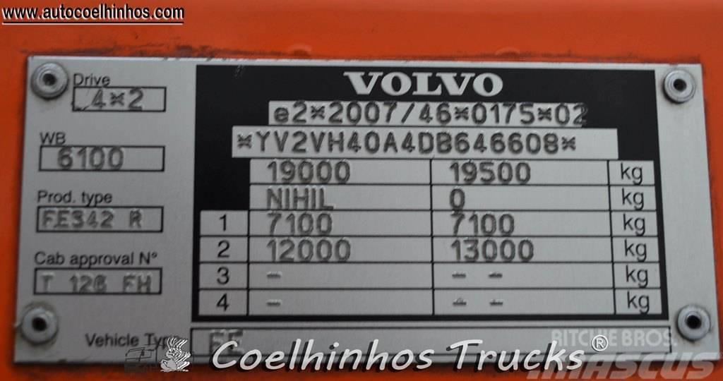Volvo FE260 Sanduk kamioni