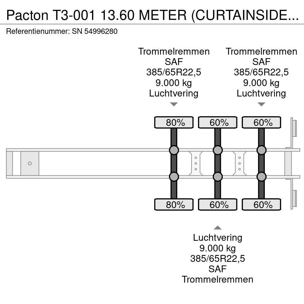 Pacton T3-001 13.60 METER (CURTAINSIDE) TRAILERPACKAGE (D Poluprikolice sa otvorenim sandukom