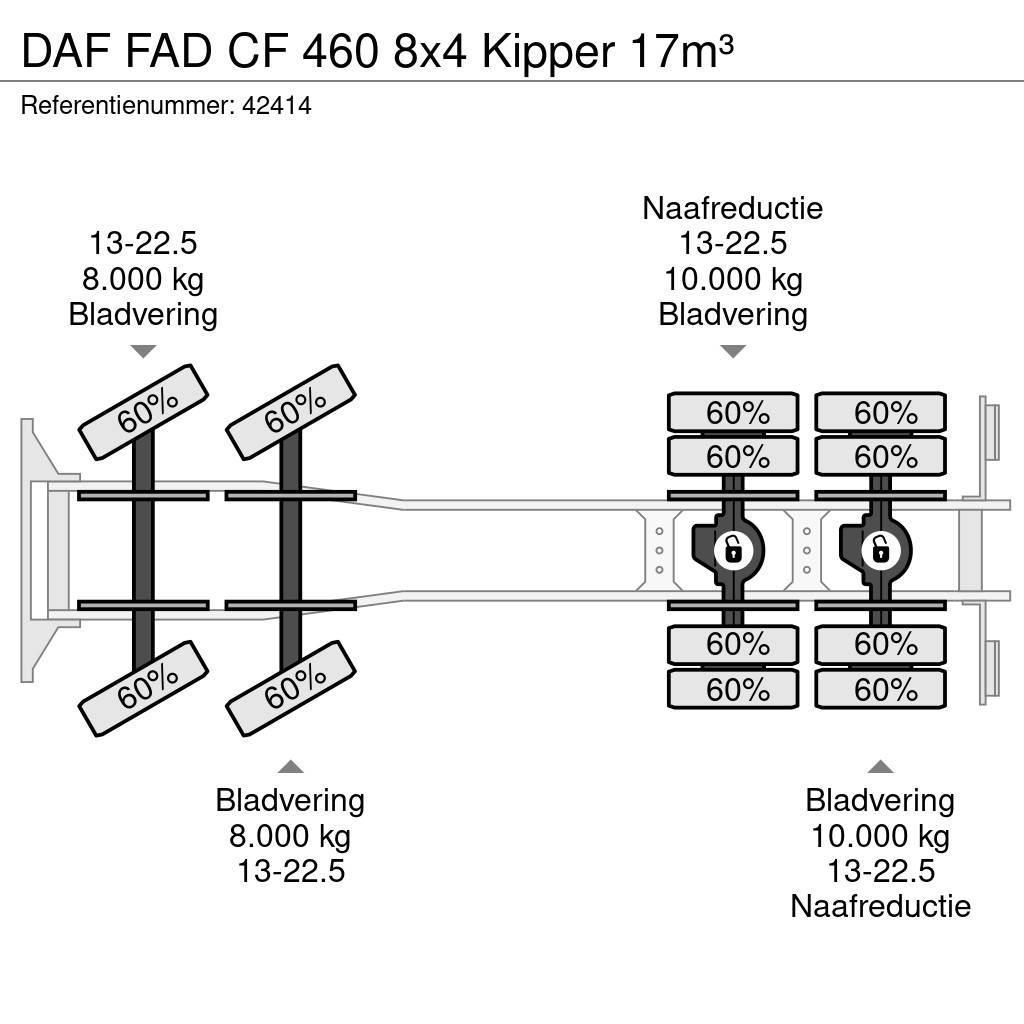 DAF FAD CF 460 8x4 Kipper 17m³ Kiperi kamioni