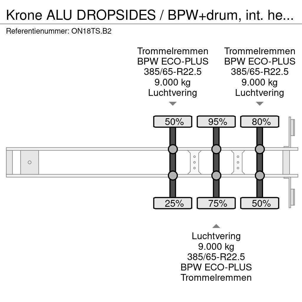 Krone ALU DROPSIDES / BPW+drum, int. height: 2.80m, Code Poluprikolice sa ciradom