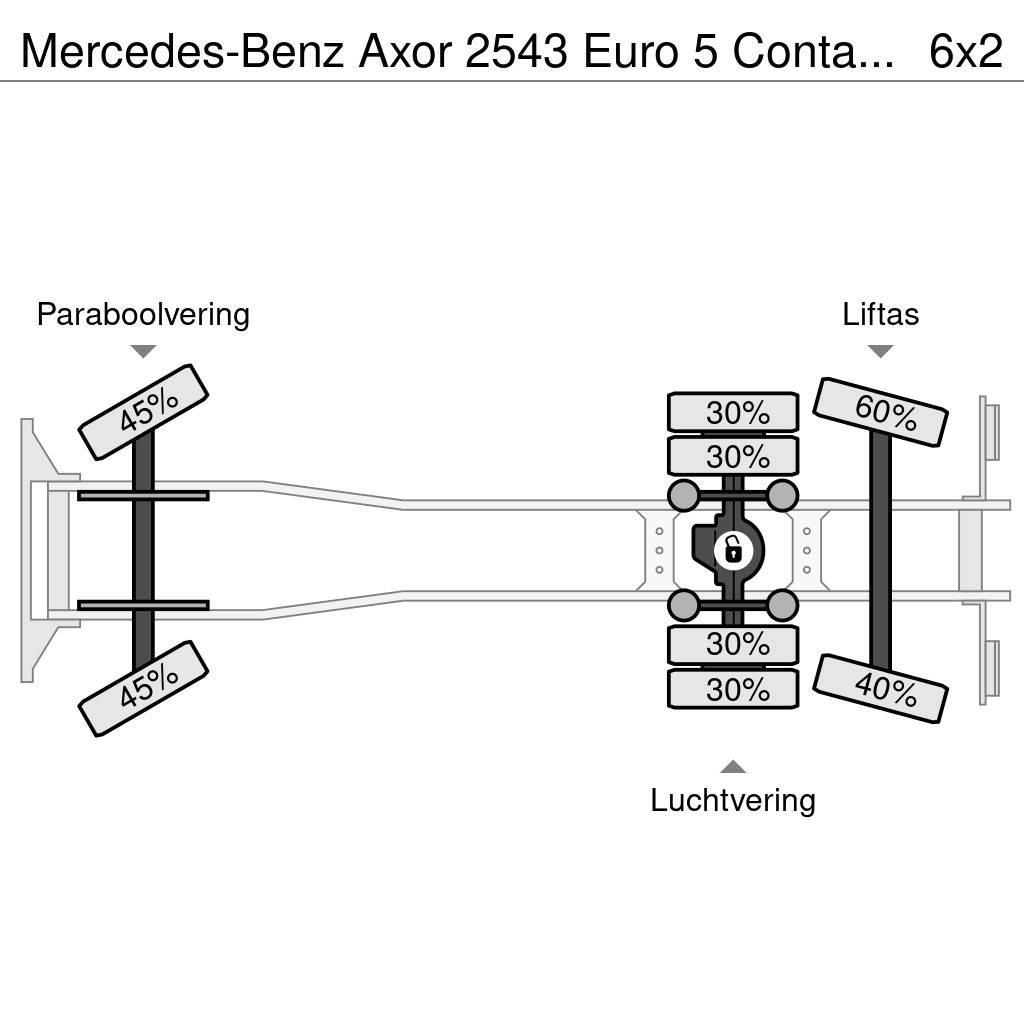 Mercedes-Benz Axor 2543 Euro 5 Container Kraan HMF Rol kiper kamioni sa kukom za podizanje tereta