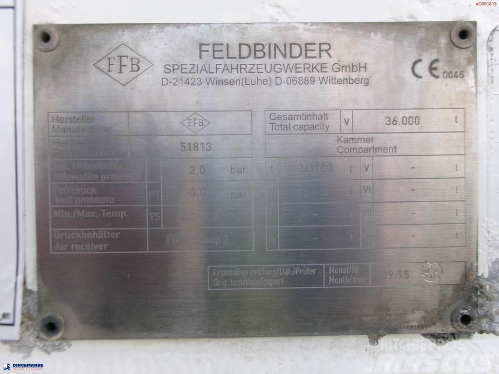Feldbinder Powder tank alu 36 m3 / 1 comp Poluprikolice cisterne