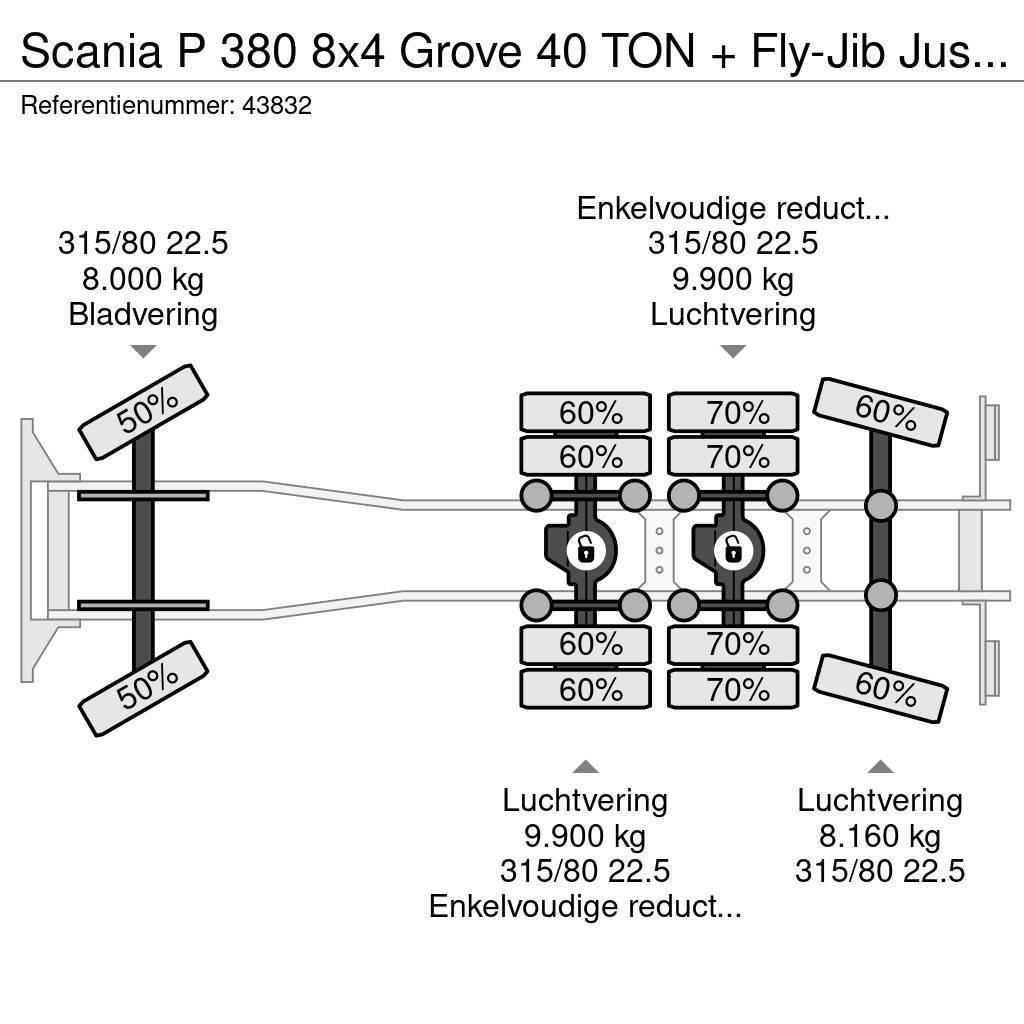 Scania P 380 8x4 Grove 40 TON + Fly-Jib Just 31.682 km! Polovne dizalice za sve terene