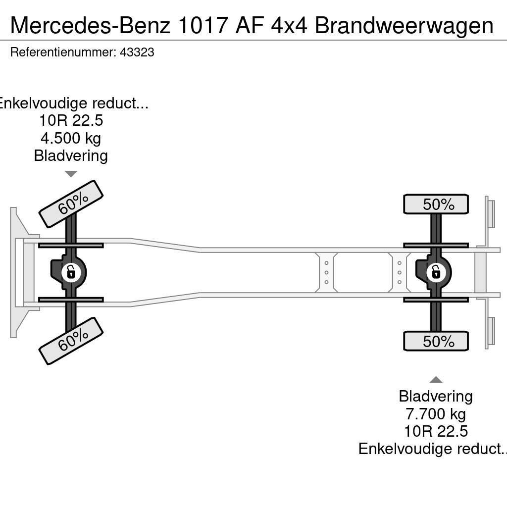 Mercedes-Benz 1017 AF 4x4 Brandweerwagen Vatrogasna vozila