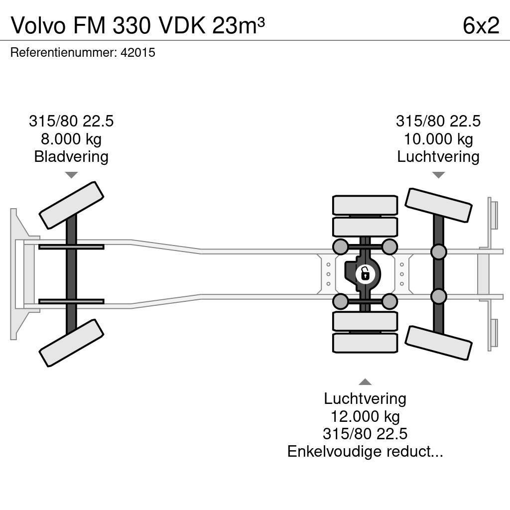 Volvo FM 330 VDK 23m³ Kamioni za otpad
