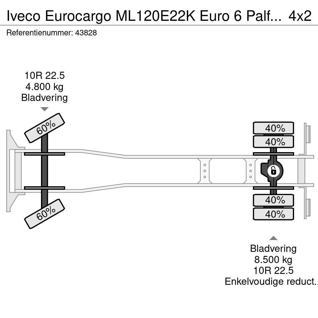 Iveco Eurocargo ML120E22K Euro 6 Palfinger 9,5 Tonmeter Kiperi kamioni