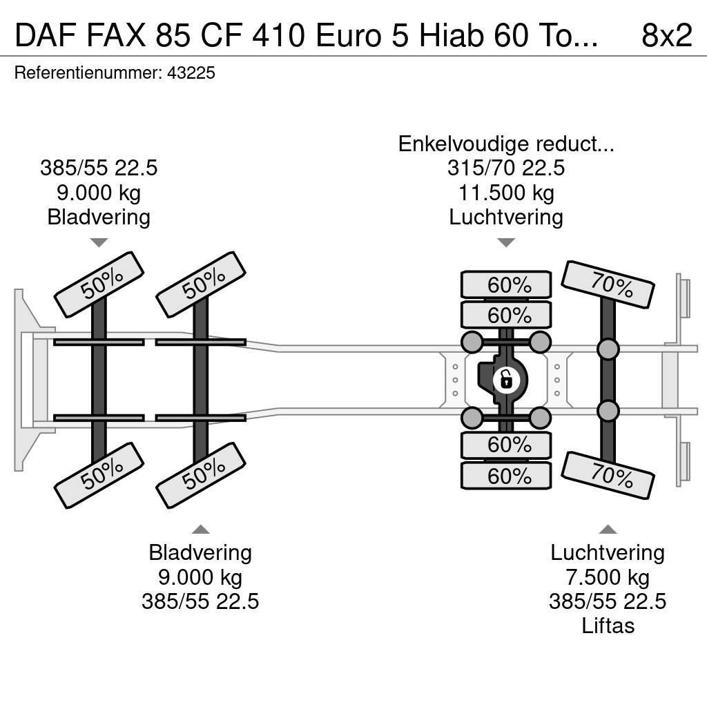 DAF FAX 85 CF 410 Euro 5 Hiab 60 Tonmeter laadkraan Polovne dizalice za sve terene