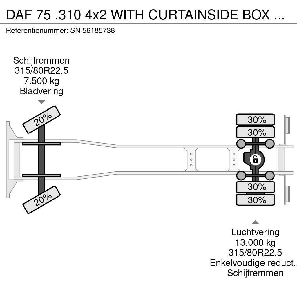 DAF 75 .310 4x2 WITH CURTAINSIDE BOX (EURO 3 / MANUAL Kamioni sa ciradom