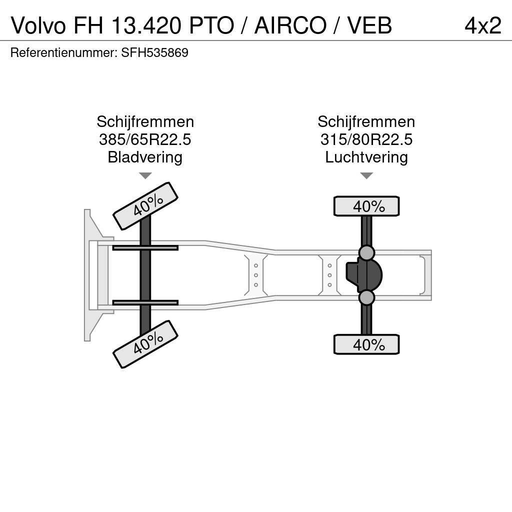 Volvo FH 13.420 PTO / AIRCO / VEB Tegljači