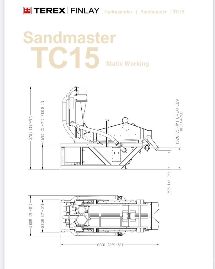 Terex Finlay TC 15 sandmaster Hydrocyklon odwadniacz Fabrike za separaciju