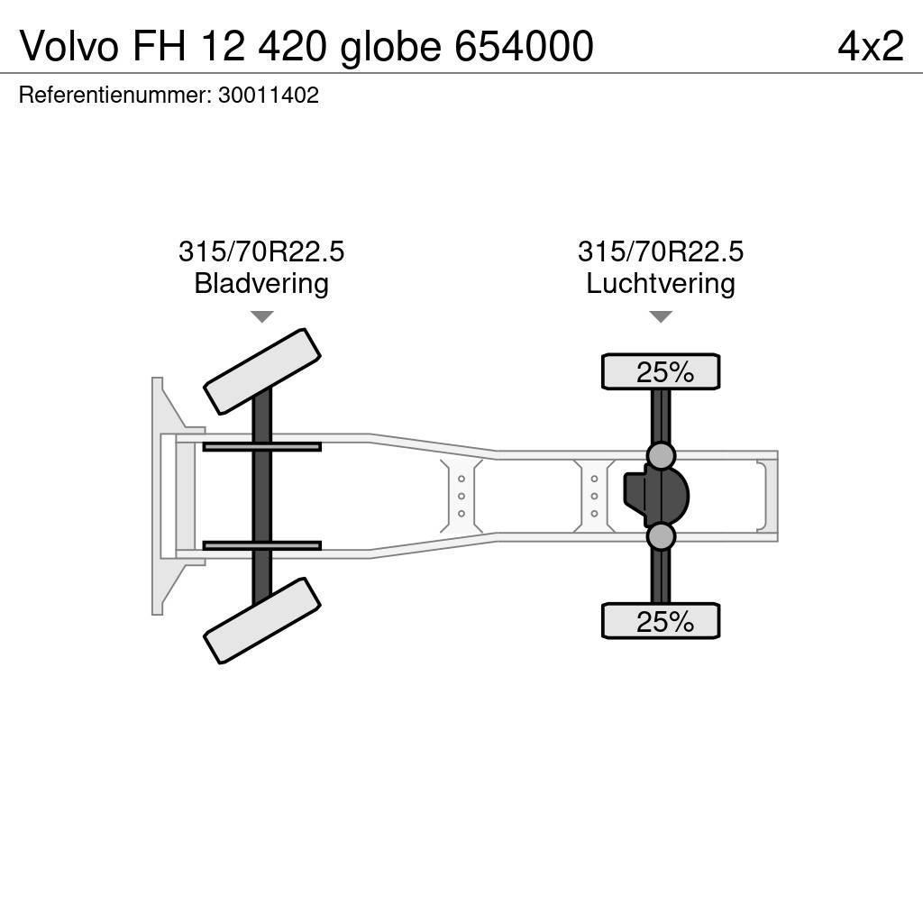 Volvo FH 12 420 globe 654000 Tegljači