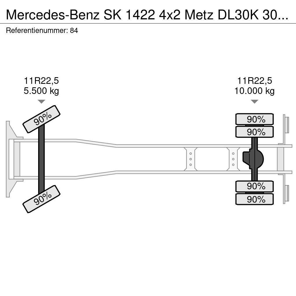 Mercedes-Benz SK 1422 4x2 Metz DL30K 30 meter 21.680 KM! Auto korpe