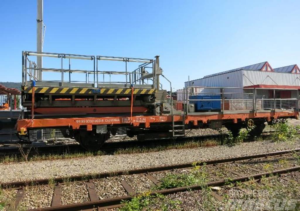 KS Wagon Platform Održavanje železničkih pruga