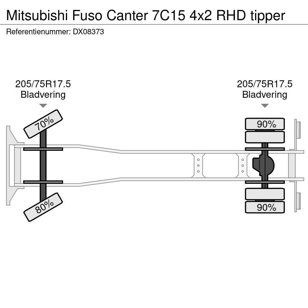 Mitsubishi Fuso Canter 7C15 4x2 RHD tipper Kiperi kamioni