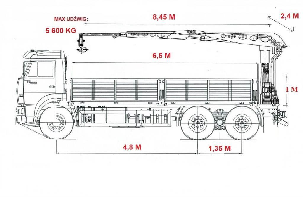 Volvo FH 420 / 6x2 / SKRZYNIOWY- 6,5 M / HDS FASSI F 215 Kamioni sa otvorenim sandukom