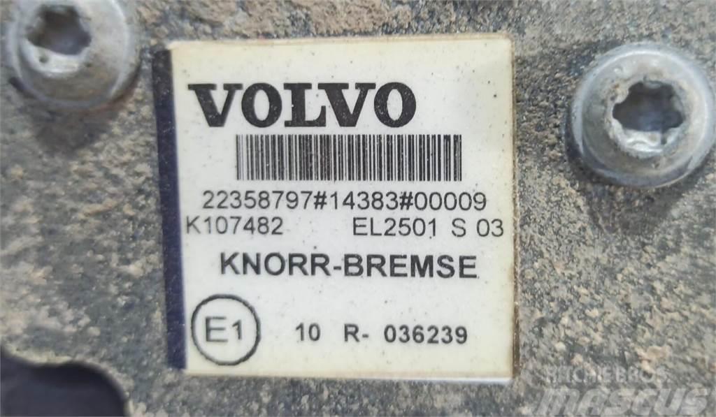 Knorr-Bremse Ostale kargo komponente