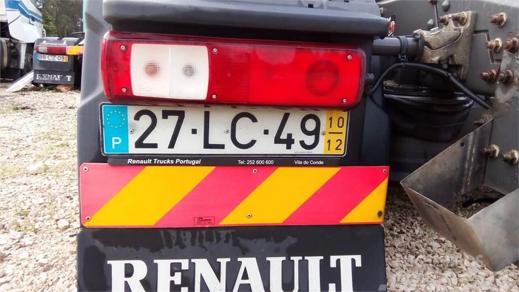 Renault  Menjači