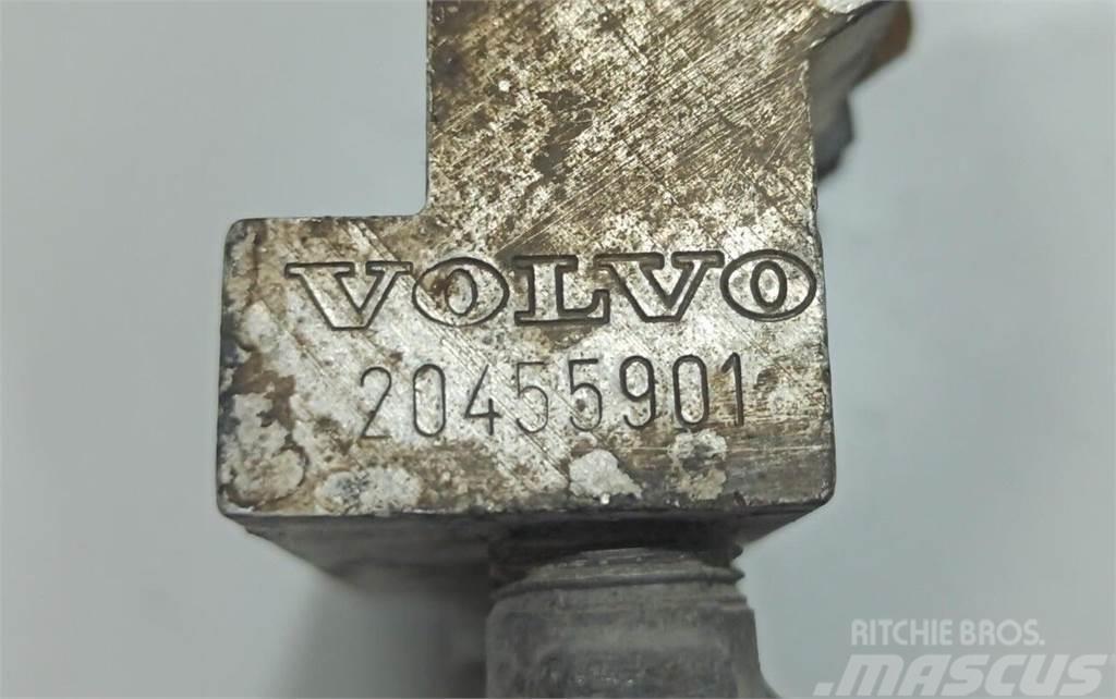 Volvo  Kočnice