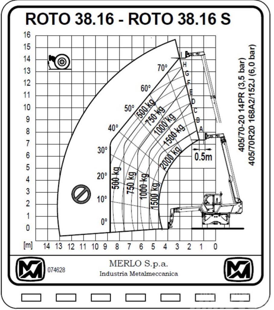 Merlo ROTO 38.16 S Teleskopski viljuškari