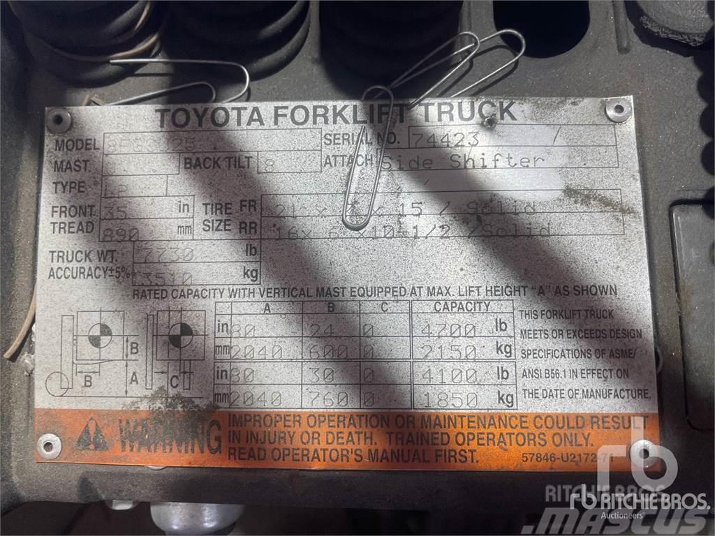 Toyota 8FGCU25 Dizelski viljuškari