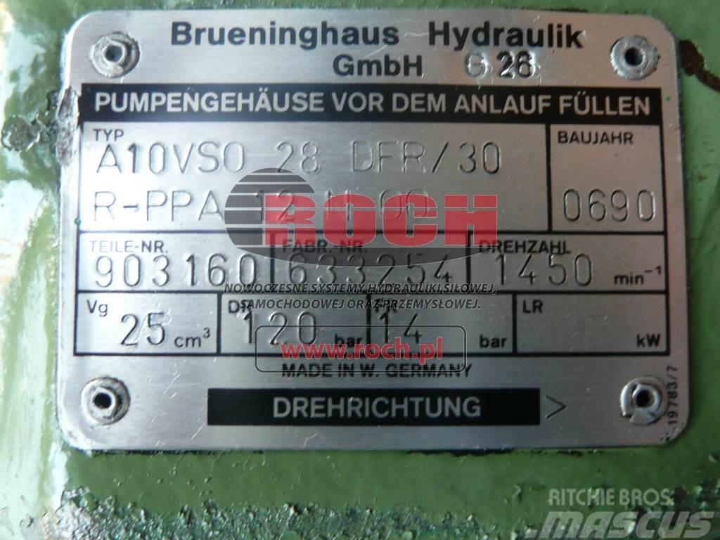 Brueninghaus Hydromatik A10VSO28DFR/30R-PPA12N00 903160 Hidraulika