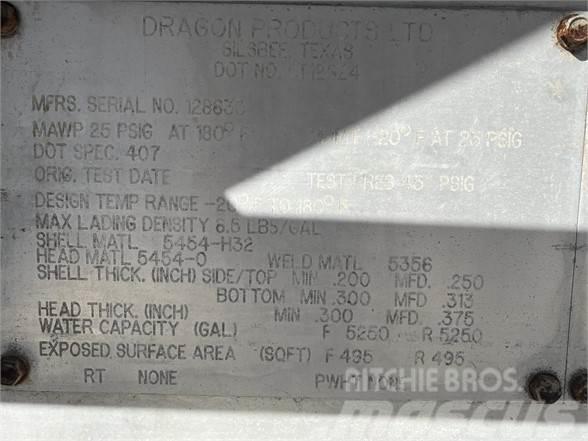 Dragon  Poluprikolice cisterne
